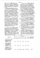 Способ получения смолои пекосвязанных огнеупоров (патент 1131852)