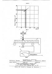 Способ контроля процесса отливабумажной массы (патент 848519)