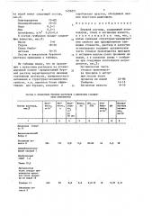 Буровой раствор (патент 1458371)