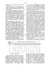 Многостабильное пересчетное устройство (патент 733112)