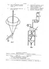 Реактивный вискозиметр (патент 1303895)