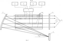 Газовый лазер с высокочастотным электромагнитным возбуждением (патент 2419184)