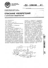 Устройство для исследования функционального состояния биоткани (патент 1286160)