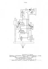 Гидропривод подачи головки глубокого сверления (патент 753558)