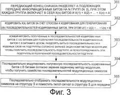 Способ, устройство и система для передачи информационных битов (патент 2504910)