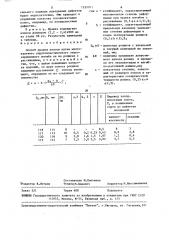 Способ правки полосы (патент 1555011)