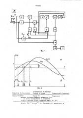 Устройство для измерения коэффициента передачи линейного четырехполюсника (патент 983583)