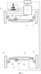 Устройство управления автомобилем (патент 2517396)
