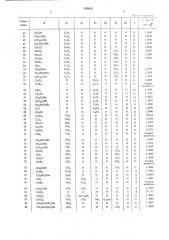 Антидот к гербицидам типа ацетанилидов и тиокарбаматов (патент 558623)