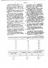 Способ получения фосфорной кислоты (патент 1031897)