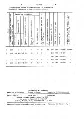 Способ обработки стальных заготовок (патент 1381172)