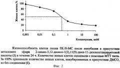 Противоопухолевое средство тритерпеновой природы, полученное путем модификации глицирретовой кислоты (патент 2401273)