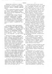 Огнеупорная масса для изготовления безобжигового сталеразливочного припаса (патент 1308596)