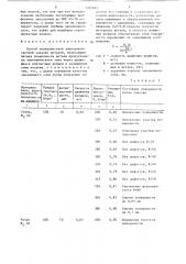 Способ поверхностной электроконтактной закалки деталей (патент 1325092)