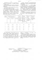 Способ борьбы с эрозией почв (патент 1204137)