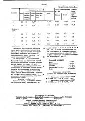 Бетонная смесь (патент 857063)