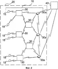 Архитектура беспроводной сети медицинского устройства (патент 2565006)