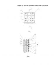 Панель для дополнительной теплоизоляции стен здания (патент 2600582)