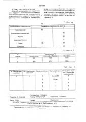 Способ декорирования керамических изделий (патент 1801103)