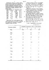 Фритта для получения эмалевого покрытия (патент 1081137)