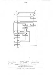 Матричное вычислительное устройство (патент 555400)