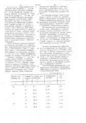 Способ изготовления топливопроводных труб (патент 1210937)