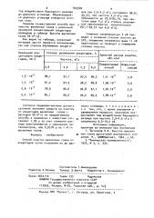 Способ очистки выхлопных газов от альдегидов (патент 923580)