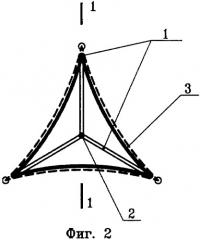 Конструкция дирижабля (патент 2327601)