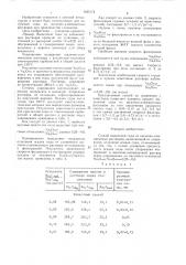 Способ выделения соды из щелочно-алюминатных растворов (патент 1425174)