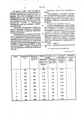 Способ термообработки руднотопливных окатышей (патент 1671715)