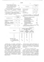 Способ склеивания полистирола и силикатного стекла (патент 630279)