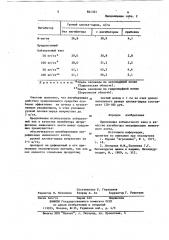 Ингибитор нитрификации аммиачного азота (патент 861351)