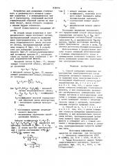 Способ измерения моментных харак-теристик электродвигателя (патент 838446)