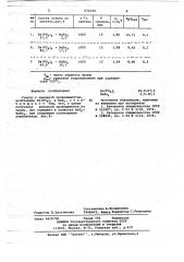 Стекло с анионной проводимостью (патент 672159)