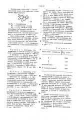 Способ получения цвиттерионных соединений (патент 1409131)