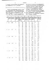 Способ десульфурации чугуна в ковше (патент 1382856)