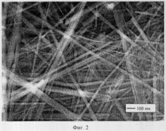 Способ получения нановолокон гликолята титана (патент 2314994)