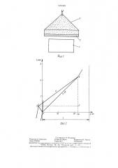 Способ определения скорости волны нагрузки (патент 1401339)