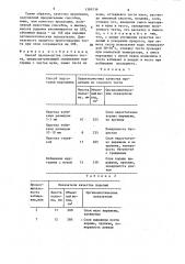 Способ производства слоеного теста (патент 1389739)