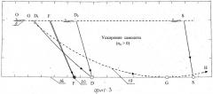 Способ разминирования минных полей звуковым ударом (патент 2442945)