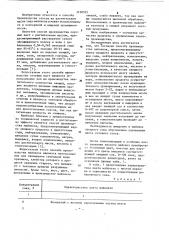 Способ производства майонеза (патент 1118335)