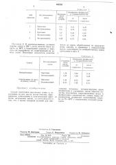 Способ подготовки масличных семян к извлечению из них масел (патент 493502)