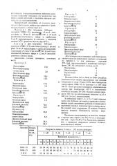 Инсектицидное средство (патент 578827)