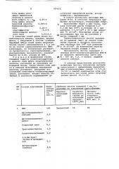 Композиция на основе поливинилхлорида (патент 787432)