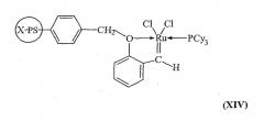 Способ метатезиса сложных эфиров ненасыщенных жирных кислот или ненасыщенных жирных кислот с низшими олефинами и композиция гетерогенного катализатора, предназначенная для способа метатезиса (патент 2289568)