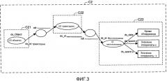 Устройство обработки информации (патент 2562441)