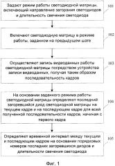 Способ и система измерения межкадровых временных интервалов видеозаписи (патент 2644526)