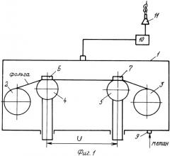 Способ пиролитического уплотнения лент из графитовой фольги (патент 2315710)