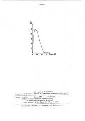 Способ полярографического определения вольфрама (патент 898316)