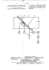 Способ измерения параметров движения ленточного носителя информации (патент 868323)